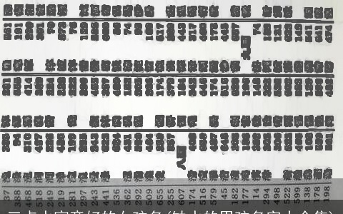 三点水寓意好的女孩名(缺水的男孩名字大全集)