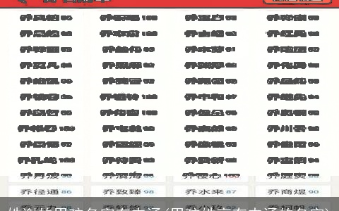 姓谢的男孩名字有内涵(男孩姓高有内涵的名字)