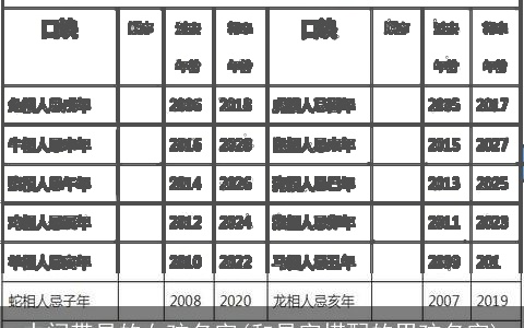 中间带易的女孩名字(和易字搭配的男孩名字)