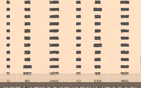 好听稀少的男孩名字姓陈(姓陈独特的四个字名字)