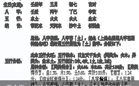 两个字一样的名字女孩(王姓女孩名字二个字)