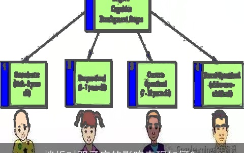 挫折对双子座的影响表现如何？