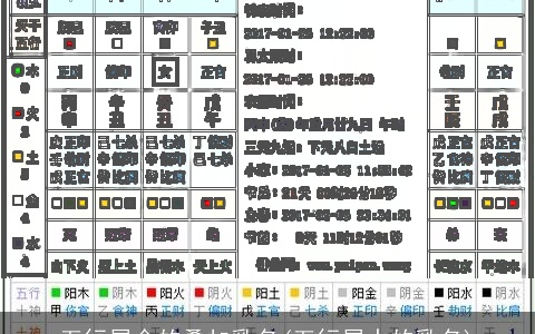 五行属金的叠加乳名(五行属水的乳名)