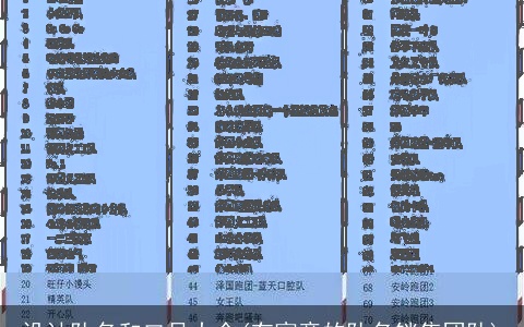 设计队名和口号大全(有寓意的队名销售团队)