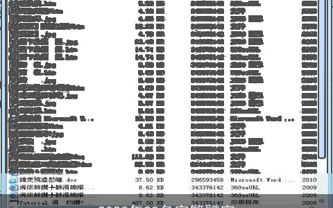 2023年QQ名字繁體字