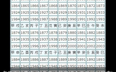 名字五行查询(起名吉祥数字组合及五行对照表)