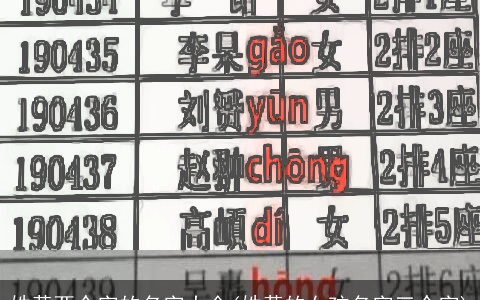 姓黄两个字的名字大全(姓黄的女孩名字三个字)