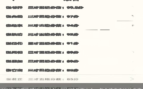 2023年最受欢迎的10000个女孩好听名字大全，包含诗意充沛的名字