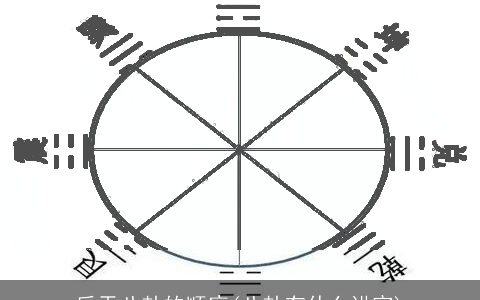 后天八卦的顺序(八卦有什么讲究)