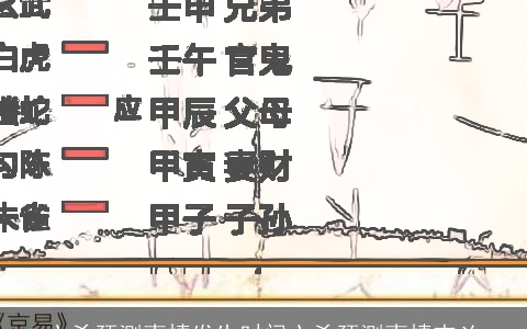 六爻预测事情发生时间六爻预测事情吉凶