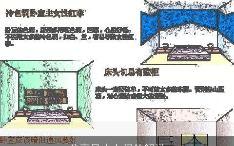 分享风水上门的解说