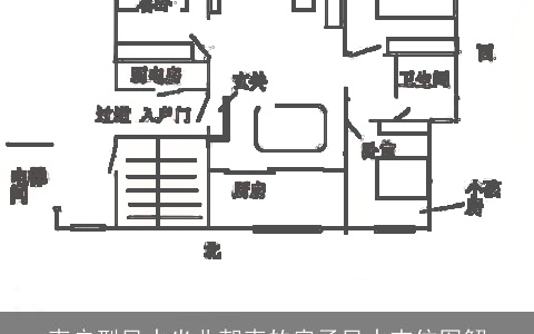 南户型风水坐北朝南的房子风水吉位图解