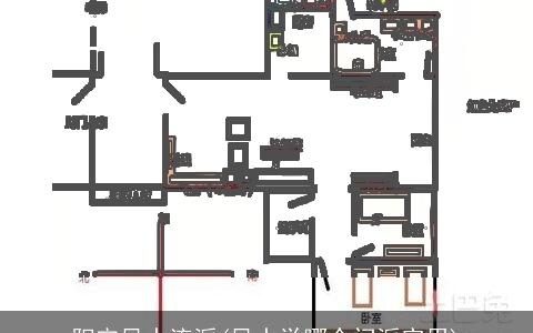 阳宅风水流派(风水学哪个门派实用)