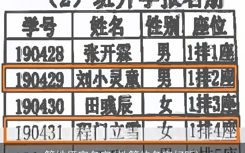 管姓俩字名字(性管的名字好听)