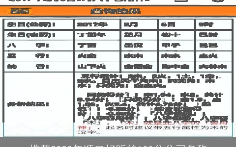 推荐2023年顺口好听的100分公司名称