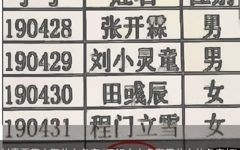 刘需要带火取什么名字(五行中火多取带什么的名字好)