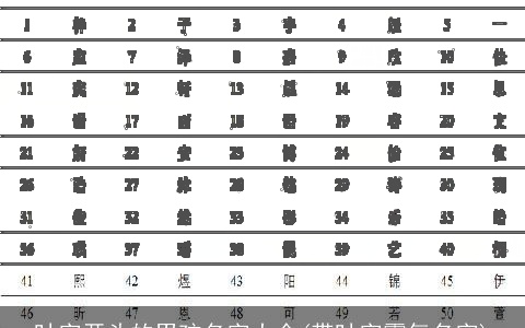 叶字开头的男孩名字大全(带叶字霸气名字)