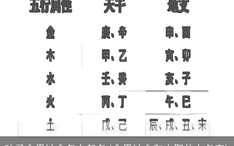 孩子命里缺金怎么起名(命里缺金和火取什么名字)