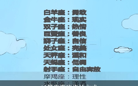 12星座喜欢你的方式