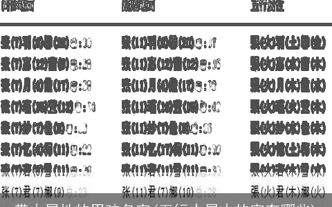 带木属性的男孩名字(五行中属木的字有哪些)