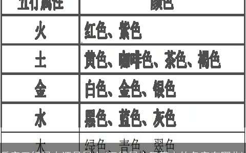 岳字五行属木还是属土(五行属土又带木的名字有哪些)