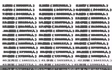 姓名学二十画的字(二十画男孩取名常用字)