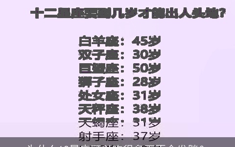 为什么12星座可以吃很多而不会发胖？