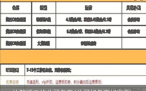 比较顺口的公司名字(公司好名字好寓意)