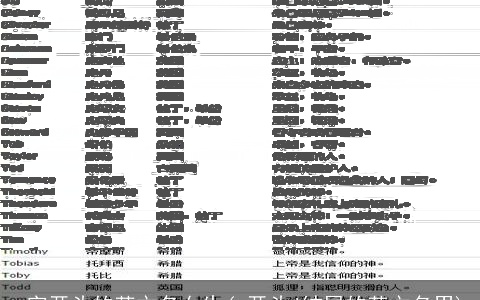 p字开头的英文名女生(p开头j结尾的英文名男)