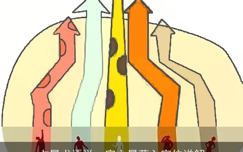 占星术语说：宫主星落入宫位详解