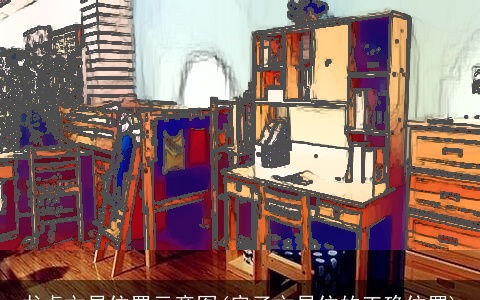 书桌文昌位置示意图(房子文昌位的正确位置)