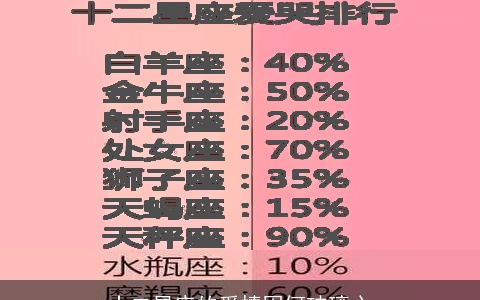 十二星座的爱情因何玻璃心