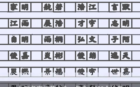 女孩名字推荐大全：包含10000个姓名