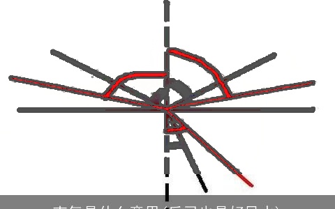 束气是什么意思(反弓也是好风水)