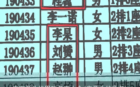 安字开头的男孩名字大全(安开头的乳名)