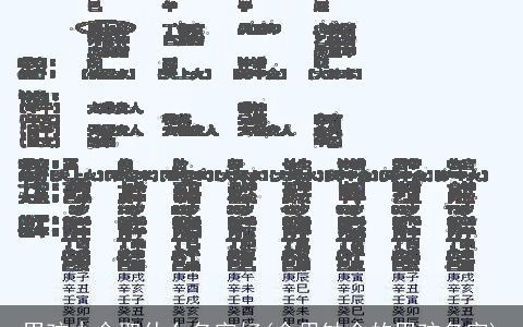 男孩木命取什么名字好(命里缺金的男孩名字)