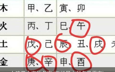 女孩带木字的名字(五行属木起名常用字)