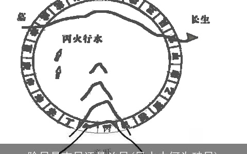 除日是吉日还是凶日(风水中何为破日)