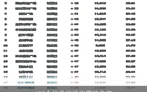 100个优秀的姓许男孩名字