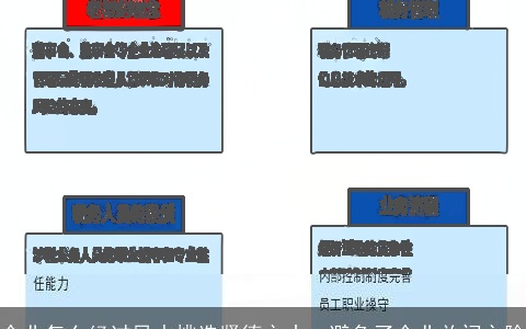 企业怎么经过风水挑选贤德之士，避免了企业关门之险