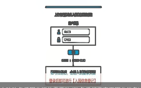 小孩改名后哪些证件需要改(改名后都要变更哪些信息)