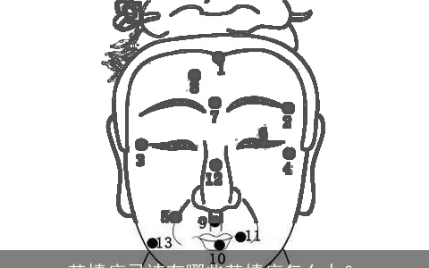 苦情痣忌讳有哪些苦情痣怎么办？