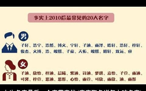 女生名字最后一个字带宇的(宇字取名洋气女孩名字)