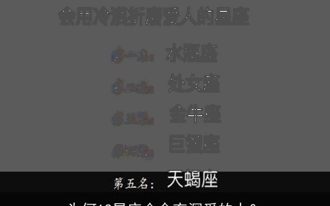为何12星座会舍弃深爱的人？
