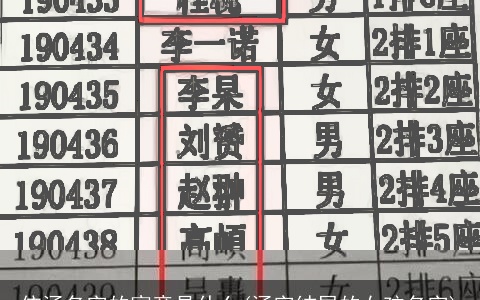 依涵名字的寓意是什么(涵字结尾的女孩名字)
