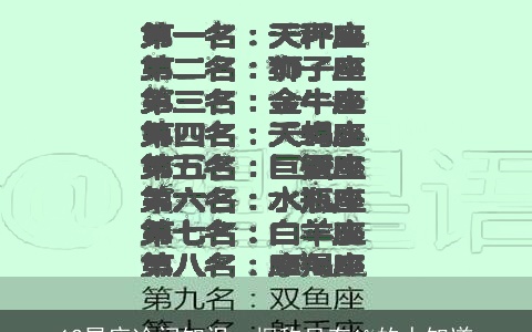 12星座冷门知识：据称只有1%的人知道