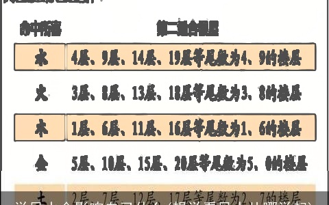 学风水会影响自己什么(想学看风水从哪学起)