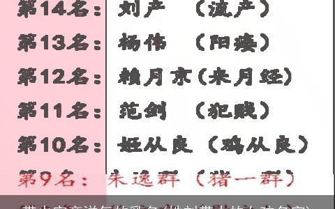 带火字旁洋气的乳名(姓刘带木的女孩名字)