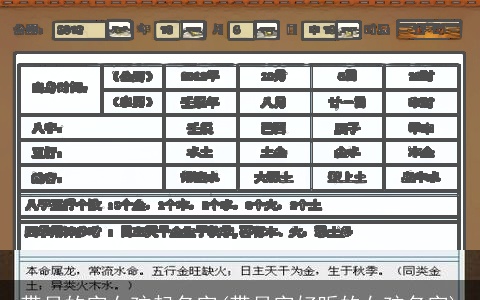 带月的字女孩起名字(带月字好听的女孩名字)