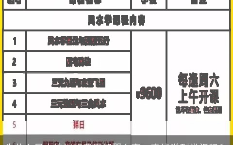 为什么风水培训班费用都那么高、真能学到常识吗？
